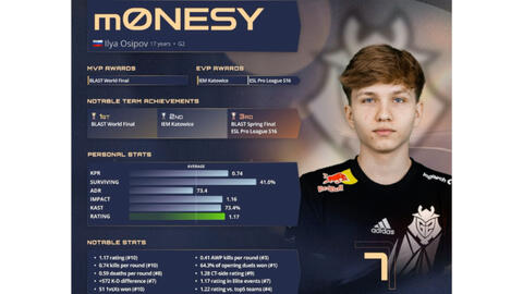 东契奇的崛 东契奇的崛