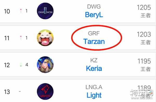 满意的是 满意的是