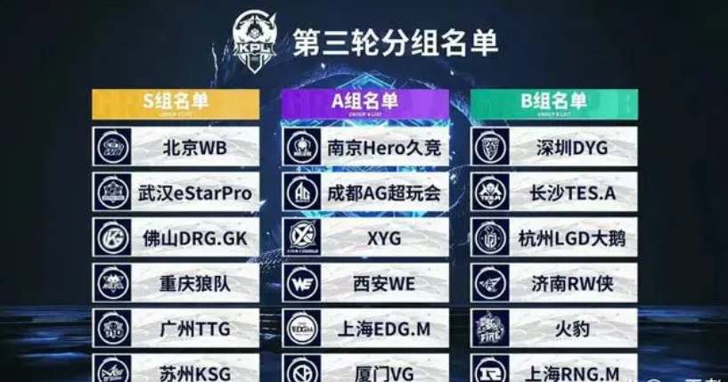 的资源置换